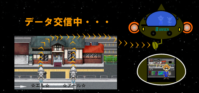 �f�[�^��M��